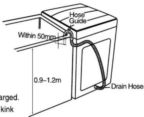 Hose Guide Within 50mm 0.9~1.2m Drain Hose arged. kink