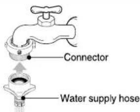 Connector Water supply hose