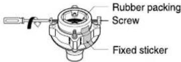 Rubber packing Screw Fixed sticker