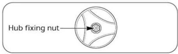 Hub fixing nut