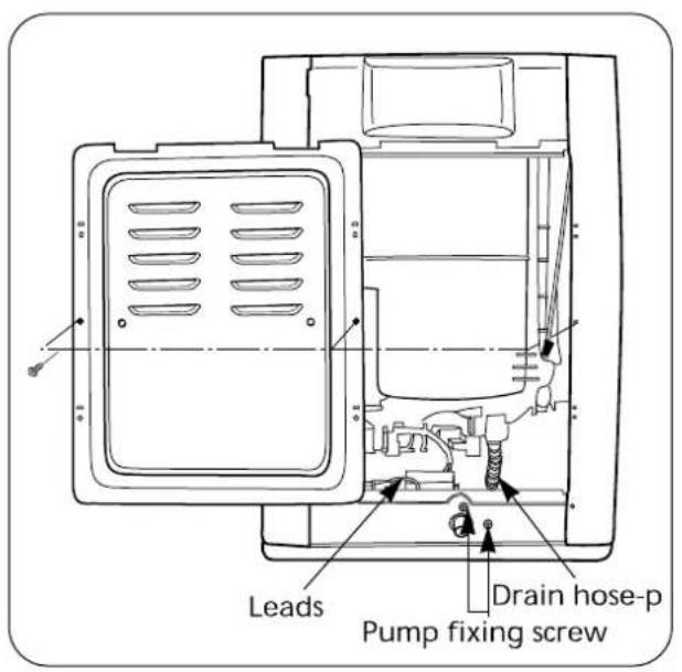 Leads Drain hose-p Pump fixing screw