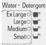 LG WF-T7010TP - Amount of Water Level - 1