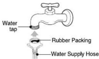 Water tap Rubber Packing Water Supply Hose