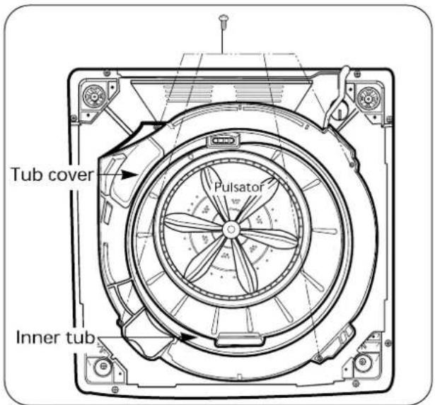 Tub cover Pulsator Inner tub