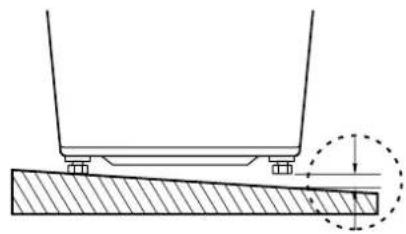 LG WF-T7010TP - Checking slope - 1