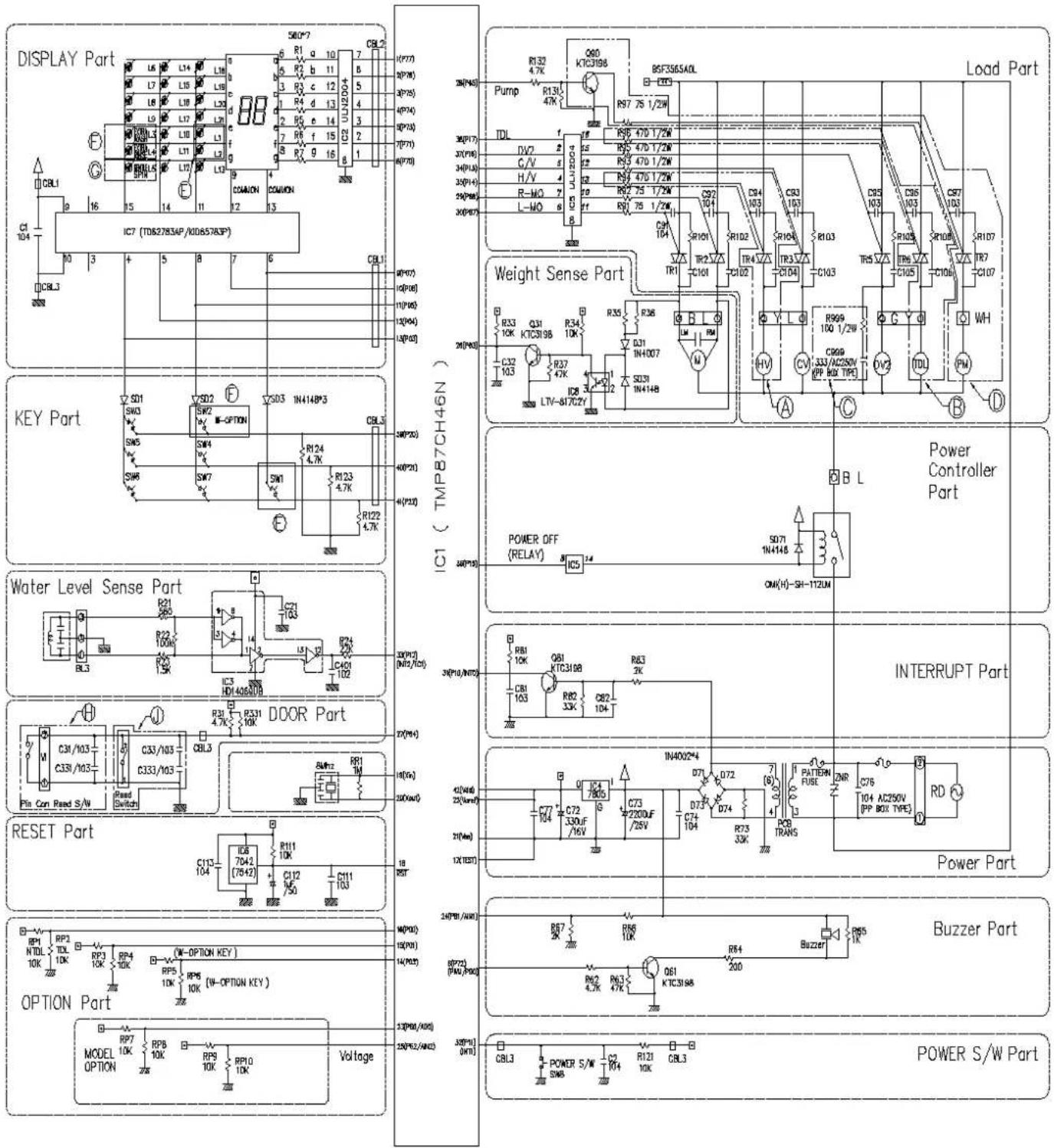 DISPLAY Part IC7 (TDS27834P/01085783P) KEY Part Water Level Sense Part DOOR Part RESET Part OPTION Part Voltage IC1 (TMPB7CH46N) Load Part Weight Sense Part Power Controller Part POWER OFF (RELAY) INTERRUPT Part Buzzer Part POWER S/W Part