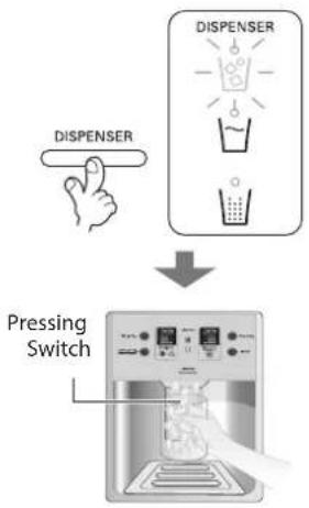 DISPENSER DISPENSER Pressing Switch