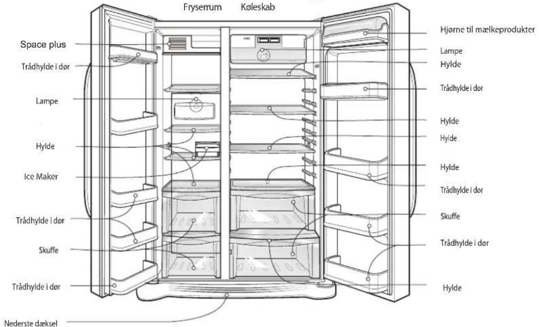 Fryserrum Koleskab Space plus Trådhylde i dør Lampe Hylde Ice Maker Trådhylde i dør Skuffe Trådhylde i dør Nederste dæksel Hjørne til mælkeprodukter Lampe Hylde Trådhylde i dør Hylde Hylde Hylde Trådhylde i dør Skuffe Trådhylde i dør Hylde