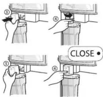 ③ ④ ③ ④ CLOSE •