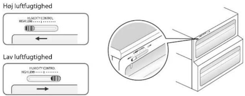 LG GW-B207FSQV - Fugtighedskontrol i grøntsagsskuffen (gælder kun nogle modeller) - 1