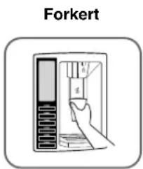 Forkert