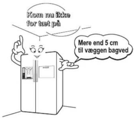 Kom nu ikke for tæt på Mere end 5 cm til væggen bagved