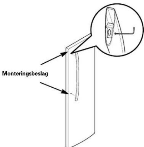 Monteringsbeslag