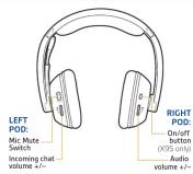 PLANTRONICS GameCom X95 - STARTED - 5