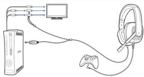 PLANTRONICS GameCom X95 - STARTED - 1