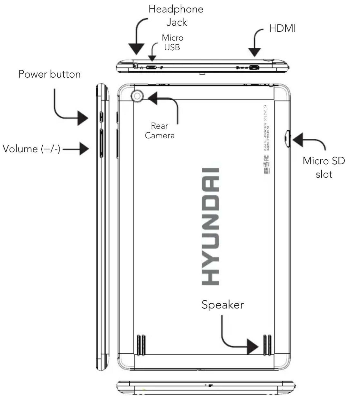 Headphone Jack Micro USB HDMI Power button Volume (+/-) Rear Camera HYUNDAI Speaker Micro SD slot