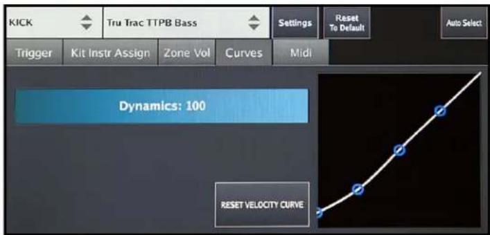 KICK Tru Trac TTPB Bass Settings Reset To Default Auto Select Trigger Kit Instr Assign Zone Vol Curves Midi Dynamics: 100 RESET VELOCITY CURVE