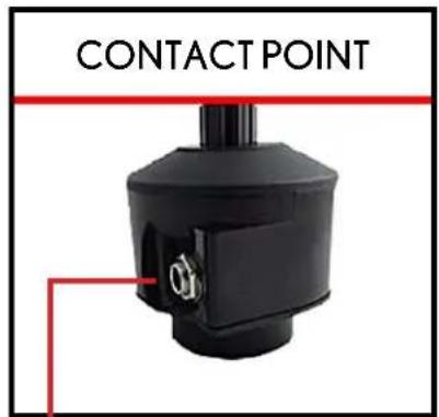 CONTACT POINT