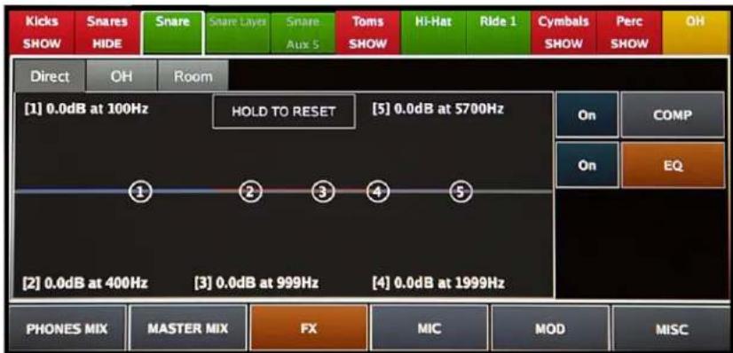 Kicks SHOW Snares HIDE Snare Snare Layer Snare Aux 5 Toms SHOW Hi-Hat Ride 1 Cymbals SHOW Perc SHOW OH Direct OH Room [1] 0.0dB at 100Hz HOLD TO RESET [5] 0.0dB at 5700Hz On COMP On EQ [2] 0.0dB at 400Hz [3] 0.0dB at 999Hz [4] 0.0dB at 1999Hz PHONES MIX MASTER MIX FX MIC MOD MISC