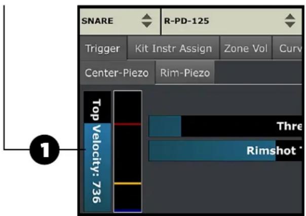 SNARE R-PD-125 Trigger Kit Instr Assign Zone Vol Curv Center-Piezo Rim-Piezo Top Velocity: 736 Thre Rimshot 1