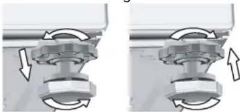 GRUNDIG GWN 48430 M - Tilpasning af fødderne - 3