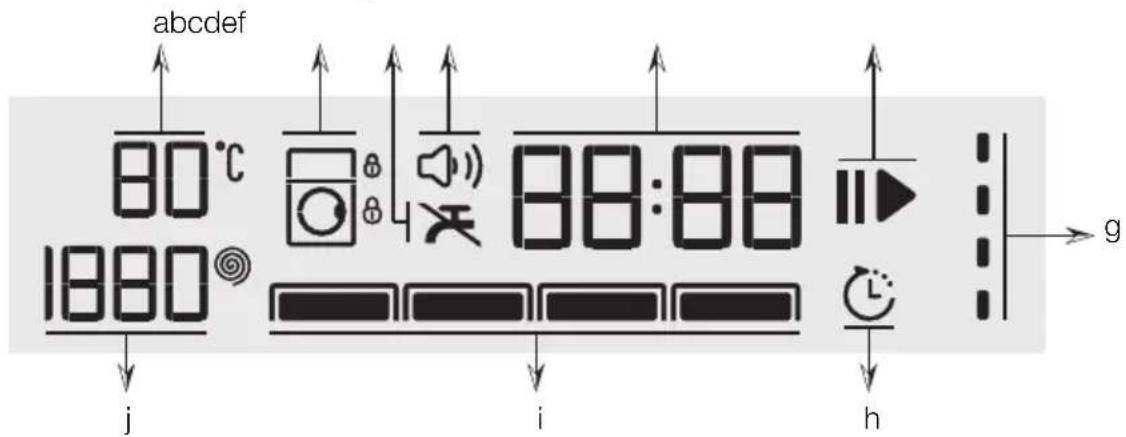 abcdef 80°C 1880° j i h 88:88 g