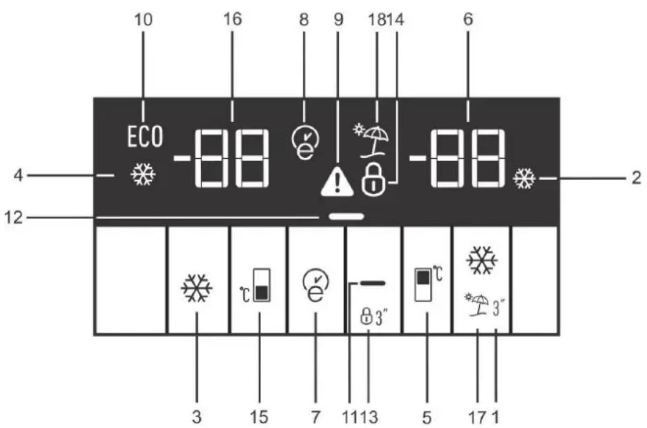 10 16 8 9 1814 6 ECO -88 * - -88 2 12 3 15 7 1113 5 17 1