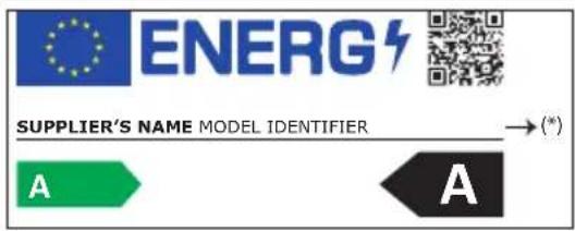 ENERG SUPPLIER'S NAME MODEL IDENTIFIER →(*) A A