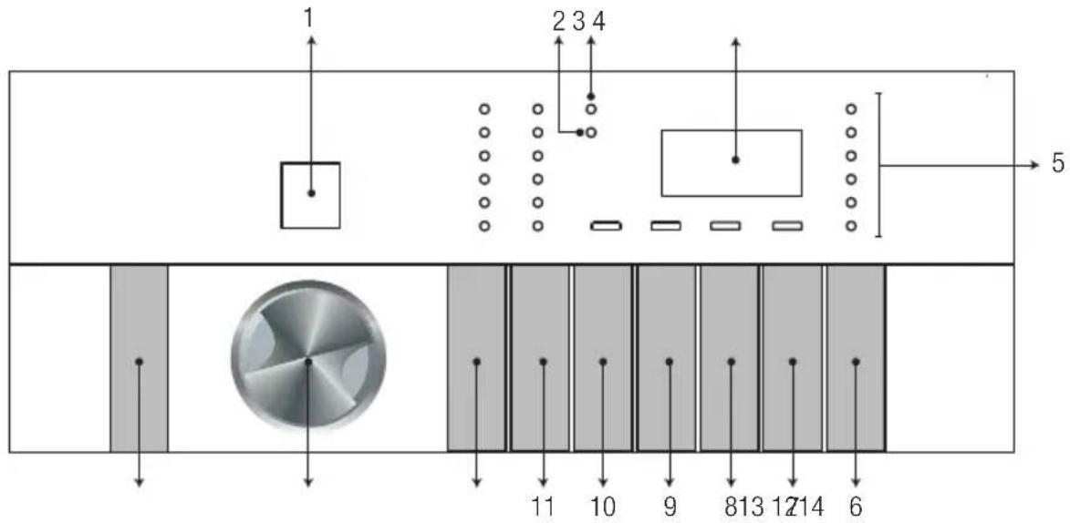 1 2 3 4 5 11 10 9 813 1214 6