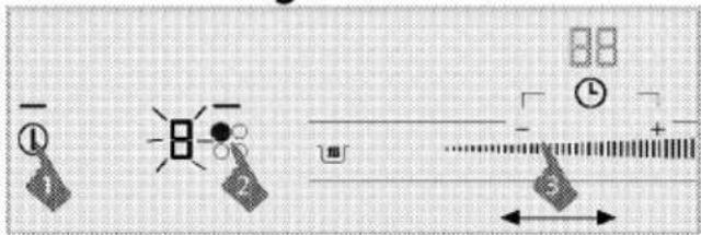 GRUNDIG GIEI824470H - Tænd for kogezonerne - 1