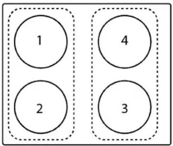 1 2 4 3