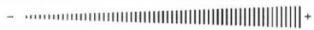 GRUNDIG GIEI824470H - Specifikationer - 1