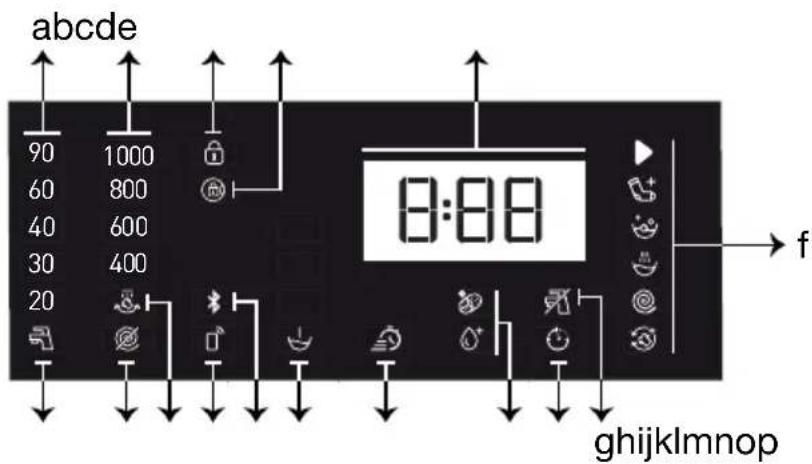 abcde 90 1000 60 800 40 600 30 400 20 8:88 f ghijklmnop