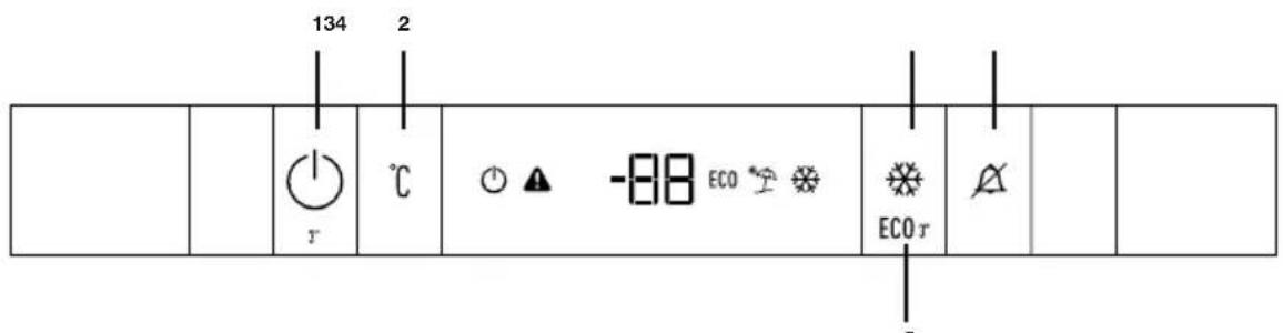 134 2 ℃ ECO ECO r ECO r