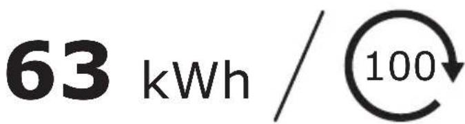 63 kWh / 100