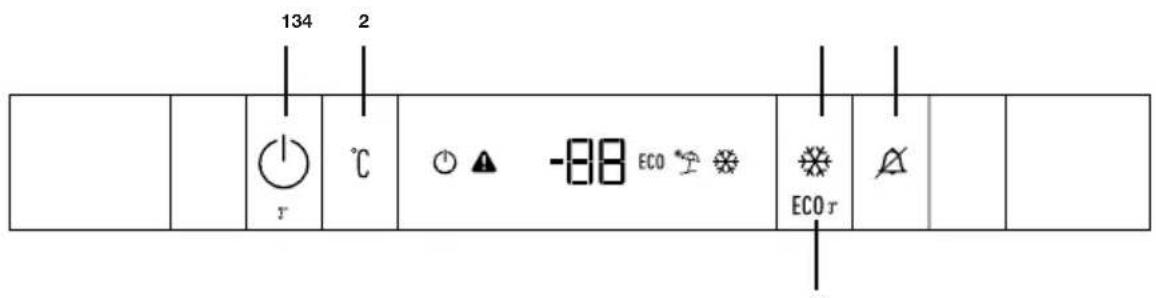 134 2 ℃ ECO ECO r A