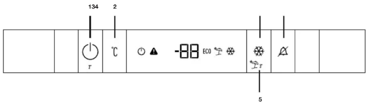 134 2 T °C -88 ECO * T 5
