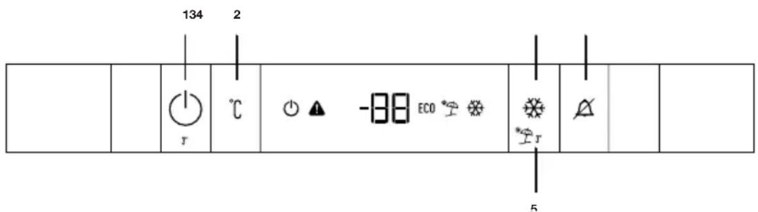 GRUNDIG GSNR 10722 XN - Indikatorpanel - 1