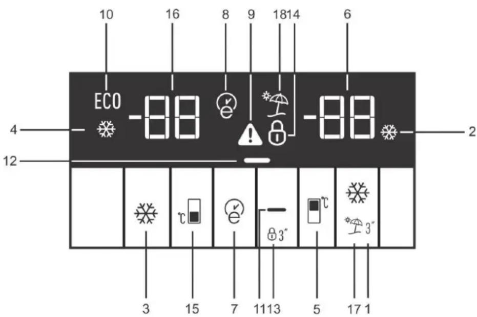 10 16 8 9 1814 6 ECO -88 * - -88 2 12 3 15 7 1113 5 17 1