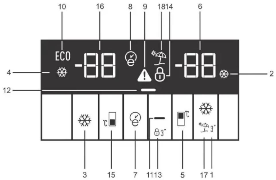 10 16 8 9 1814 6 ECO -88 * - -88 2 4 12 3 15 7 1113 5 17 1