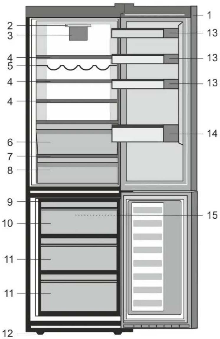 GRUNDIG GKN 26245 FN - Jääkaappi - 1