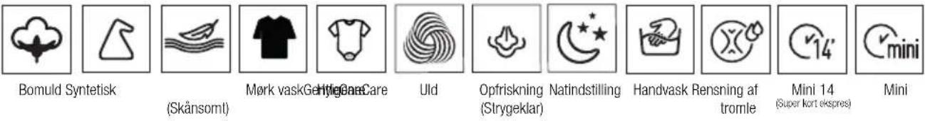 GRUNDIG GWN 59673 C - Symboler, der vises på skærmen - 3