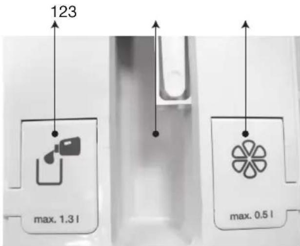 123 max. 1.3 l max. 0.5 l