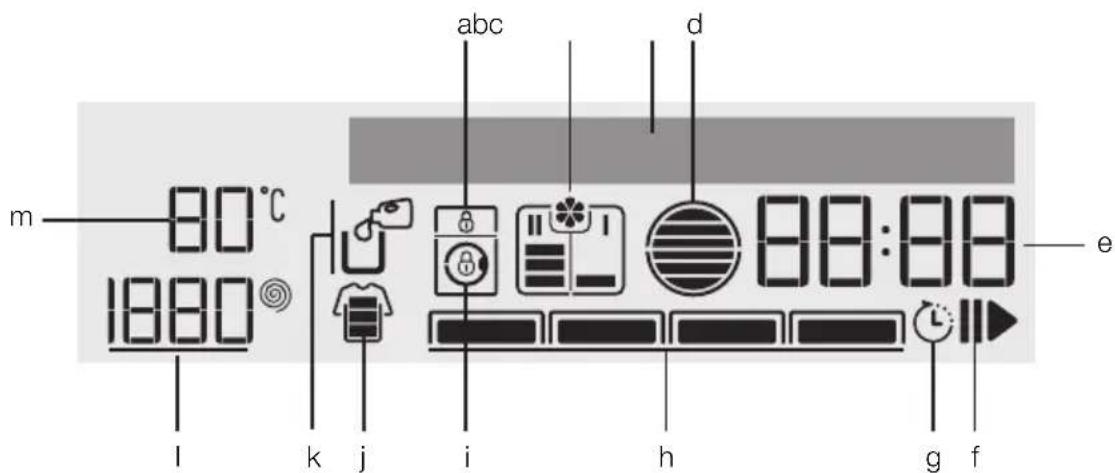 m 80°C 1880 l k j i h g f abc d 88:88 e