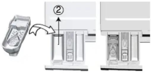GRUNDIG GWD 59406 C - Brug af flydende vaskemidler - 1