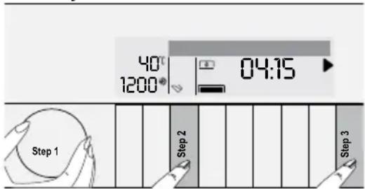 40° 1200° 04:15 Step 1 Step 2 Step 3