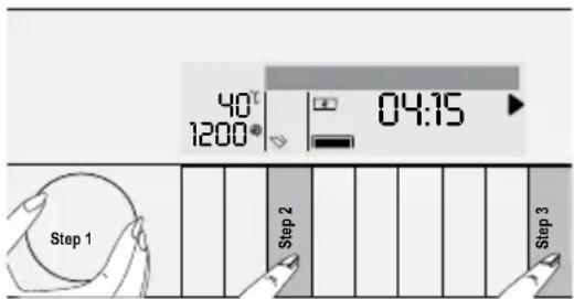 40° 1200° 04:15 Step 1 Step 2 Step 3