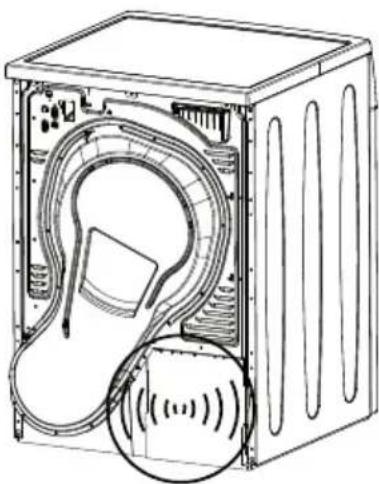 GRUNDIG GTN 38250 HGF - Advarsler om lyder - 3