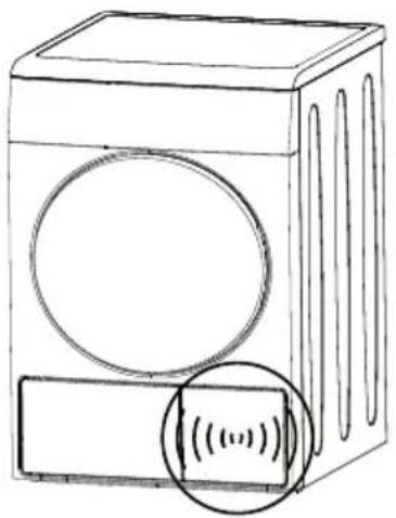 GRUNDIG GTN 38250 HGF - Transport af tørretumbleren - 2