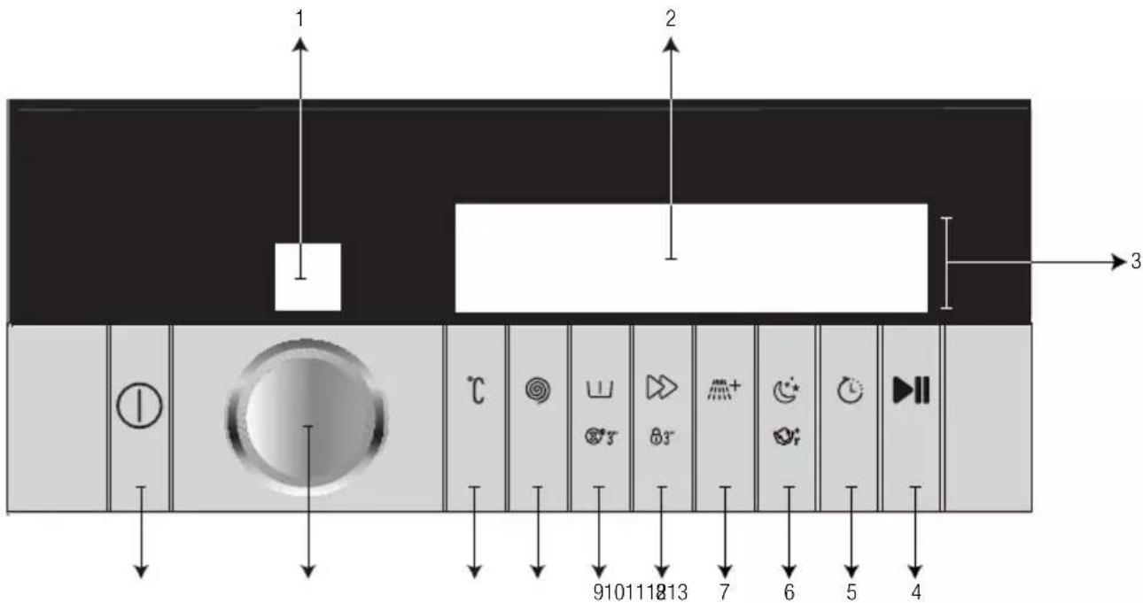 1 2 3 910111813 7 6 5 4